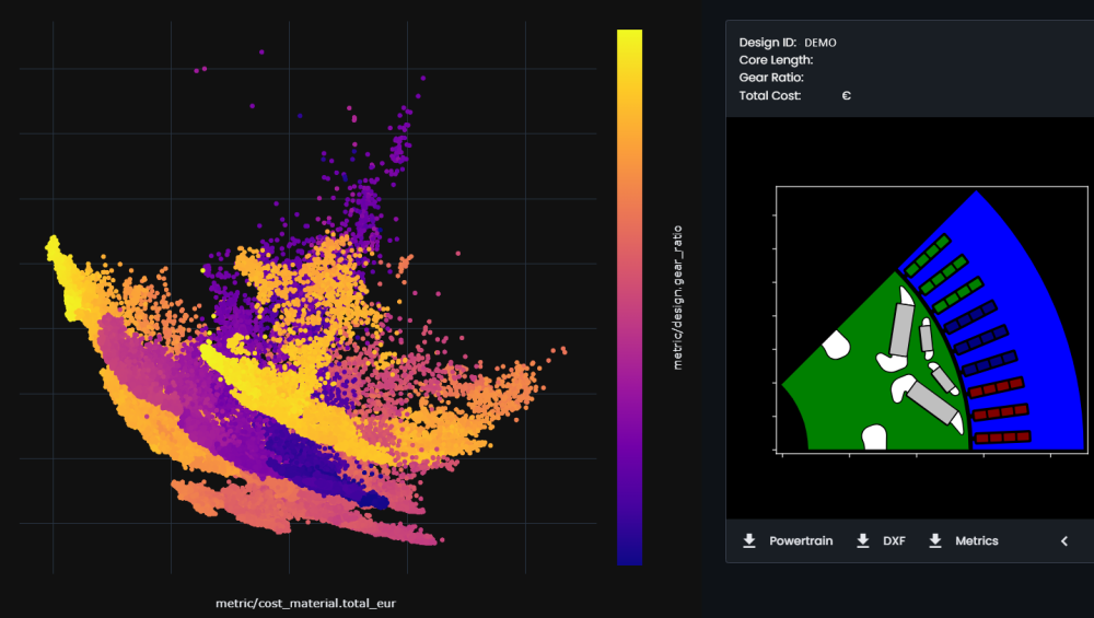 Hyundai uses Monumo’s Anser AI Platform to transform the way EV motors are designed